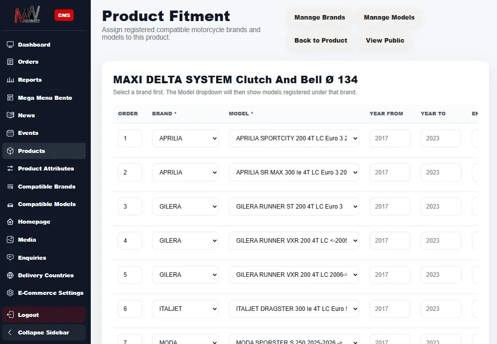Mawerkz vehicle fitment and product management interface