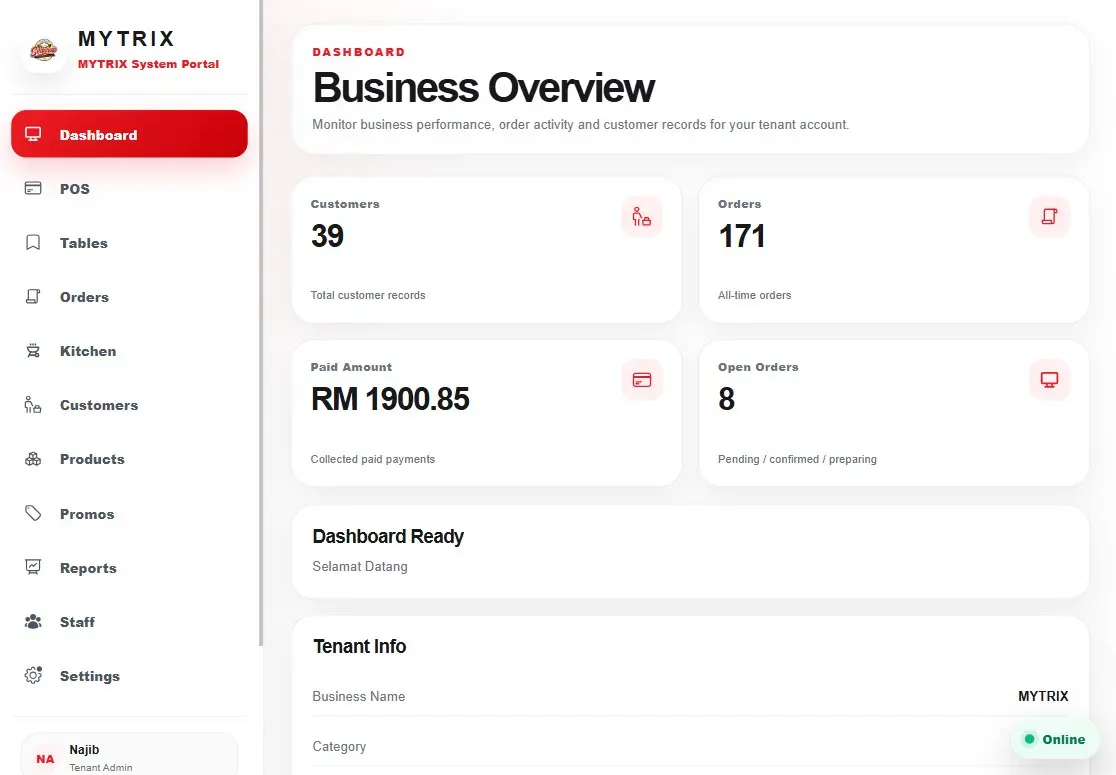 MYTRIX Lite POS dashboard interface